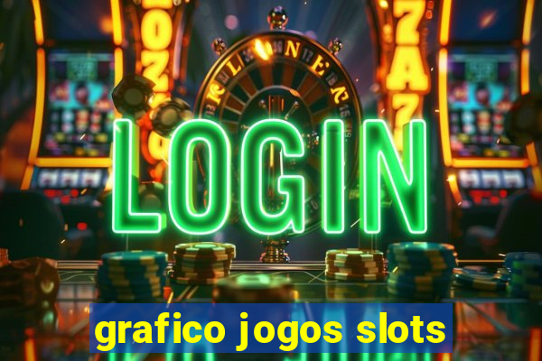 grafico jogos slots